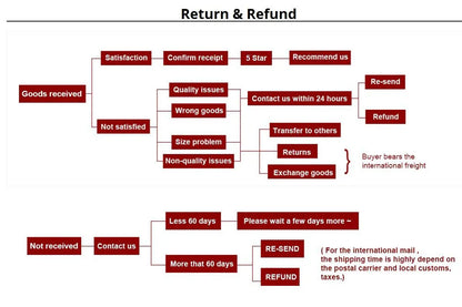 Top and Top Summer Kids Baby Boy Formal Suit (2PCS)