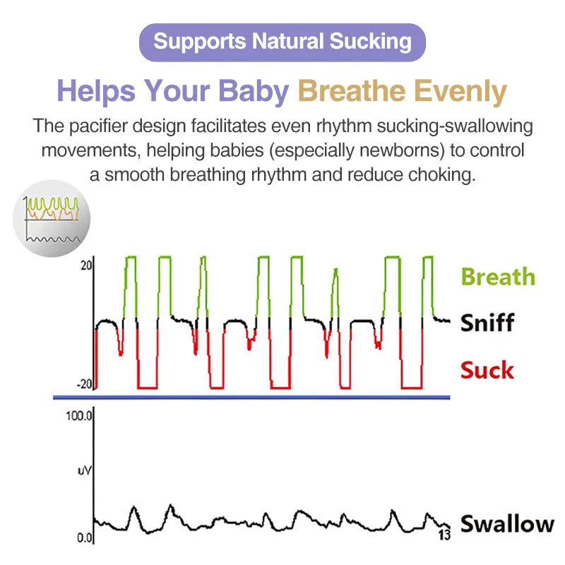 Dr.isla Baby Bottle BPA Free 150ML/330ML Baby Bottle Newborn Bottle P.P Feeding Bottle With Handle Baby drop-resistant Bottles